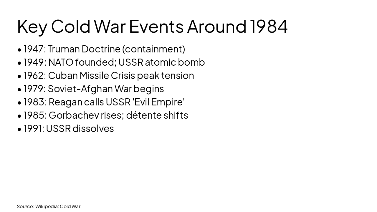 Slide 9 - Key Cold War Events Around 1984