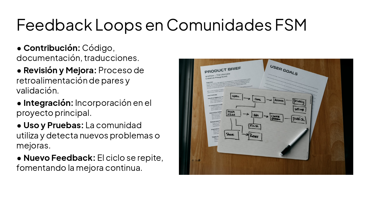 Slide 13 - Feedback Loops en Comunidades FSM