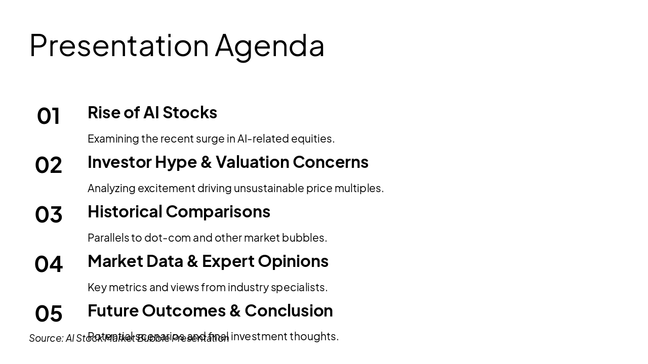 Slide 2 - Presentation Agenda