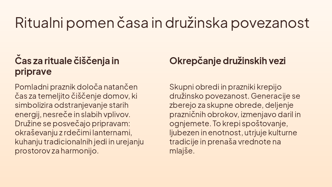 Slide 3 - Ritualni pomen časa in družinska povezanost