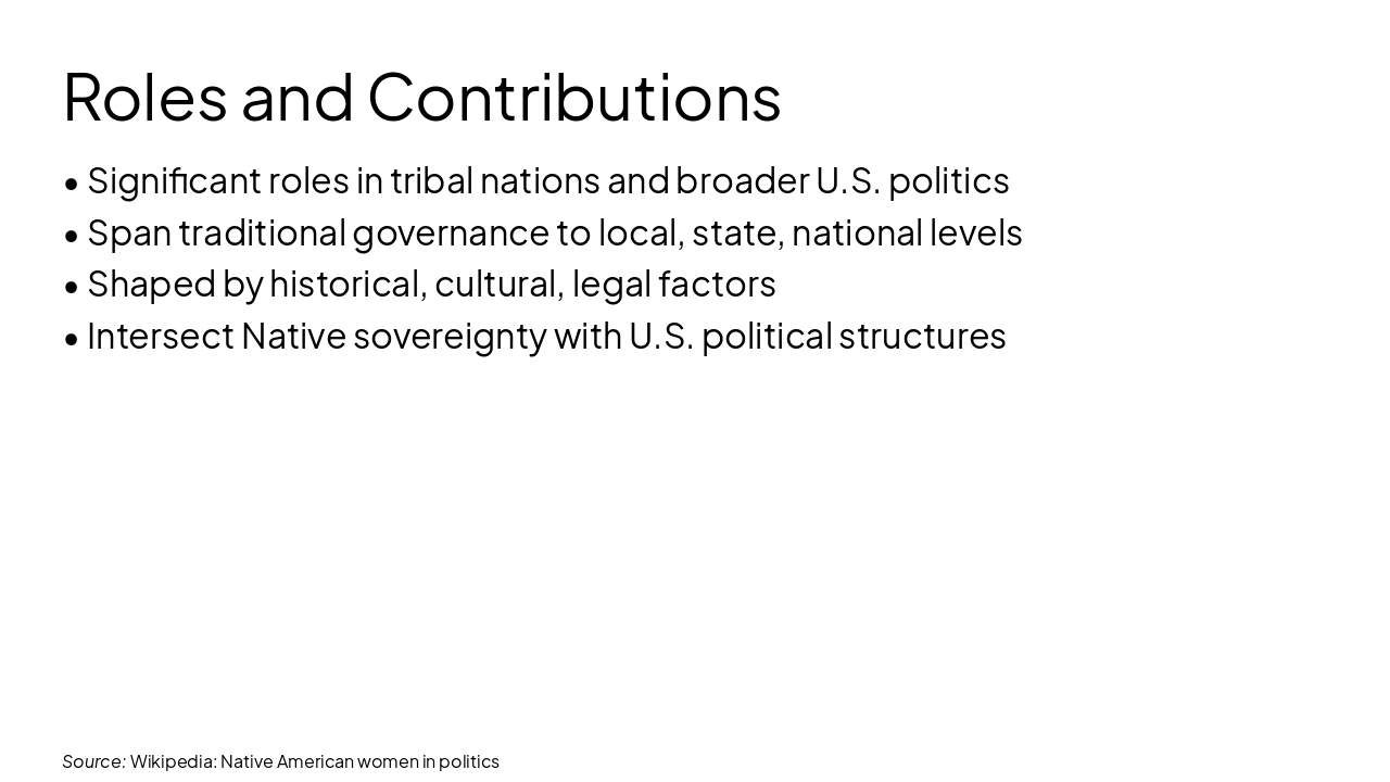 Slide 9 - Roles and Contributions