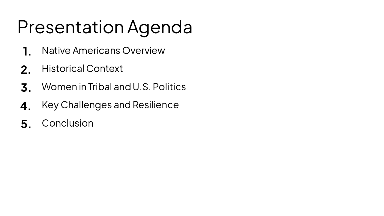 Slide 2 - Presentation Agenda