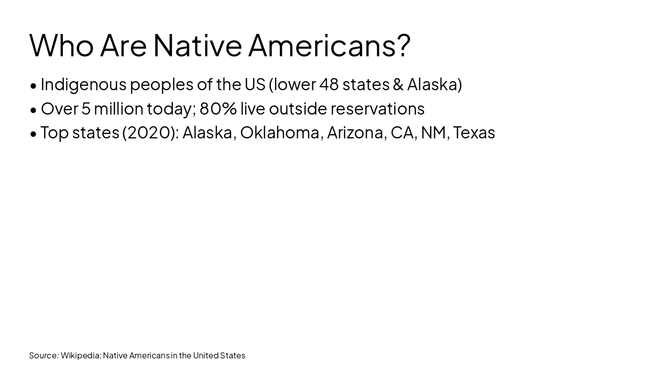 Slide 4 - Who Are Native Americans?