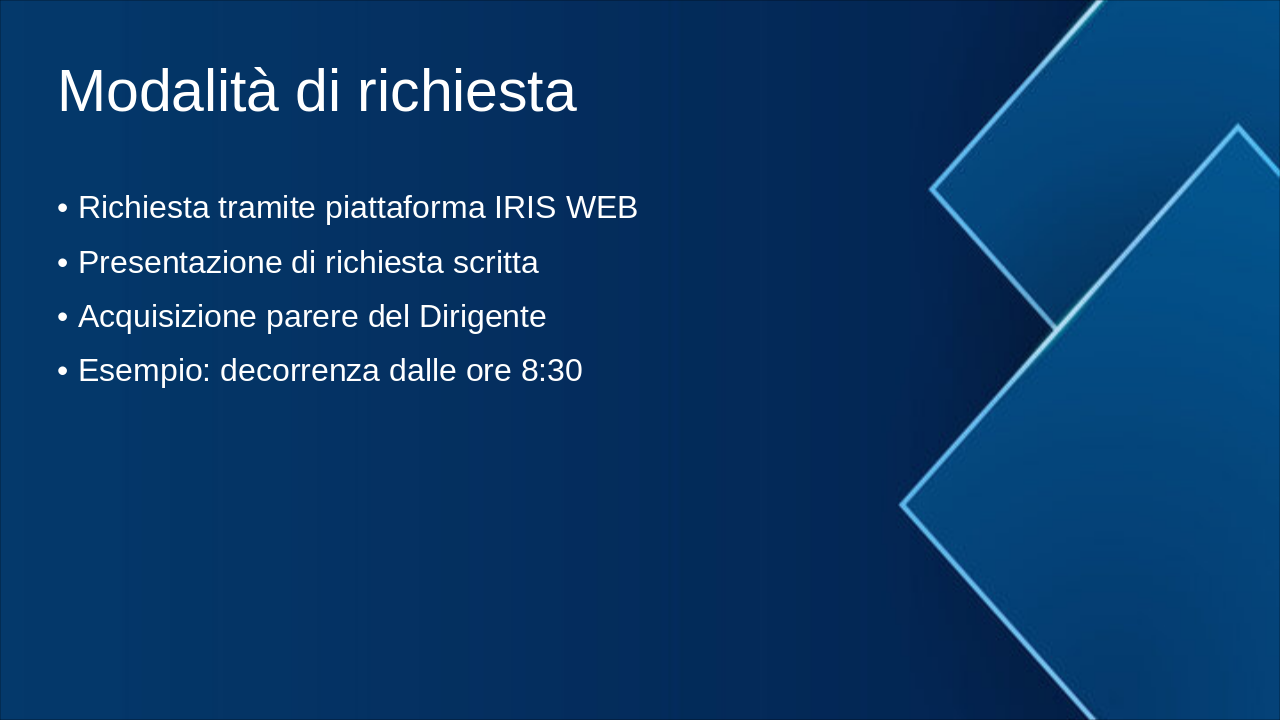 Slide 5 - Modalità di richiesta