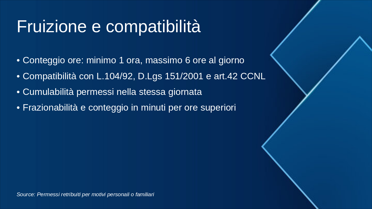 Slide 3 - Fruizione e compatibilità