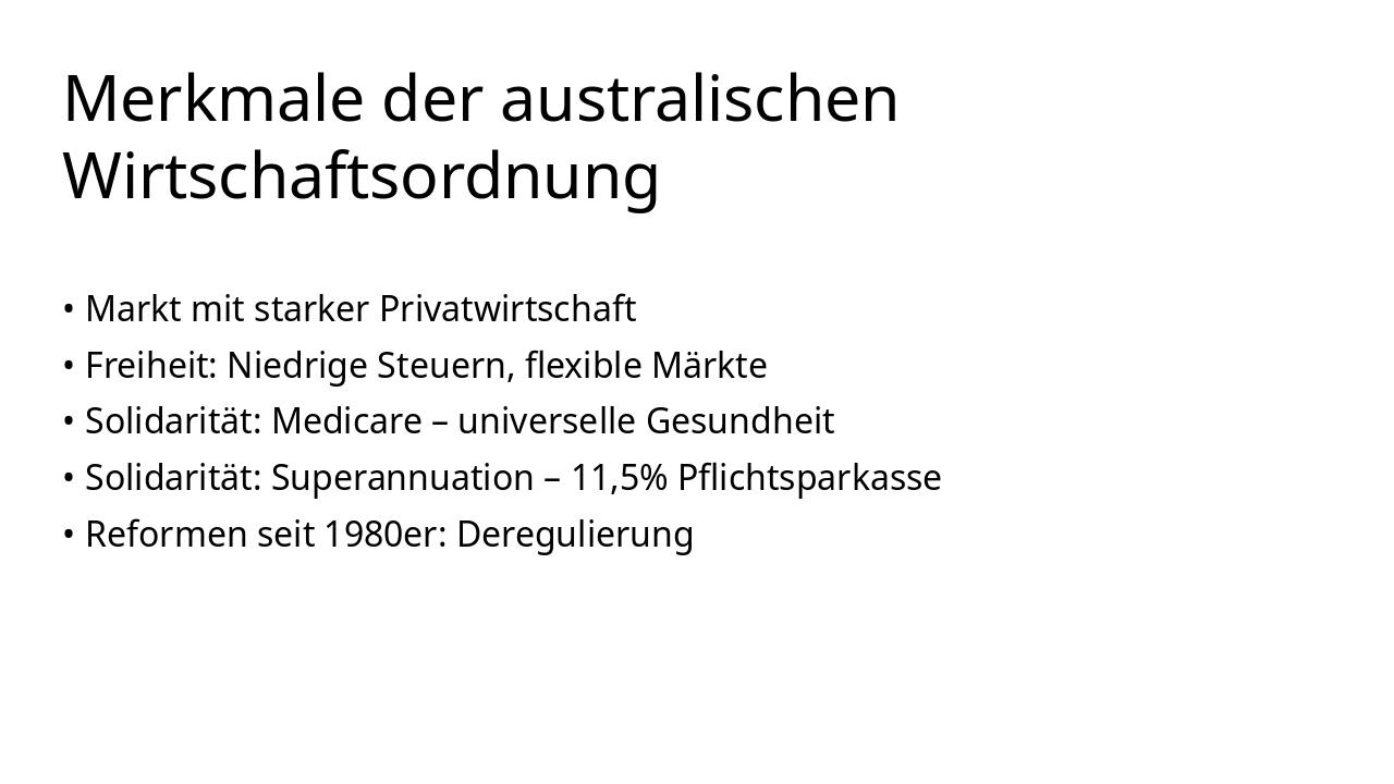 Slide 3 - Merkmale der australischen Wirtschaftsordnung