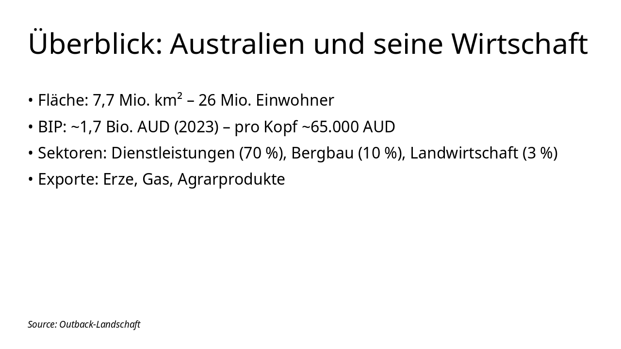 Slide 2 - Überblick: Australien und seine Wirtschaft