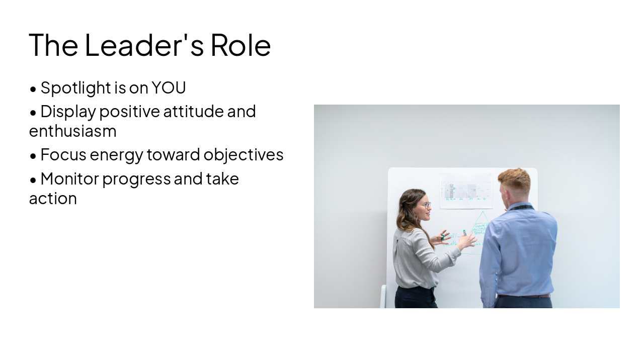 Slide 13 - The Leader's Role