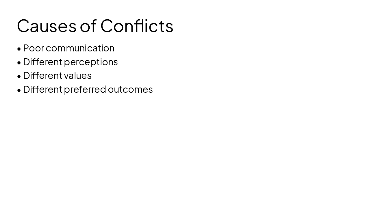 Slide 20 - Causes of Conflicts