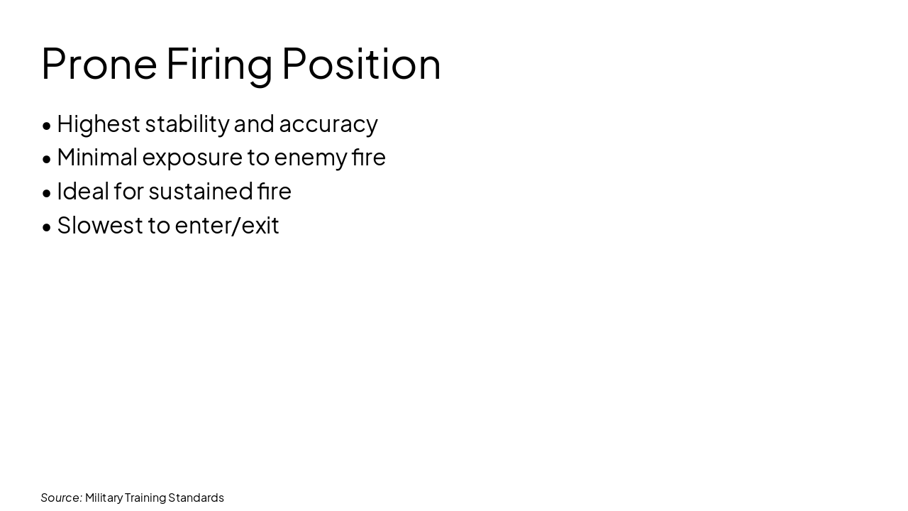 Slide 8 - Prone Firing Position