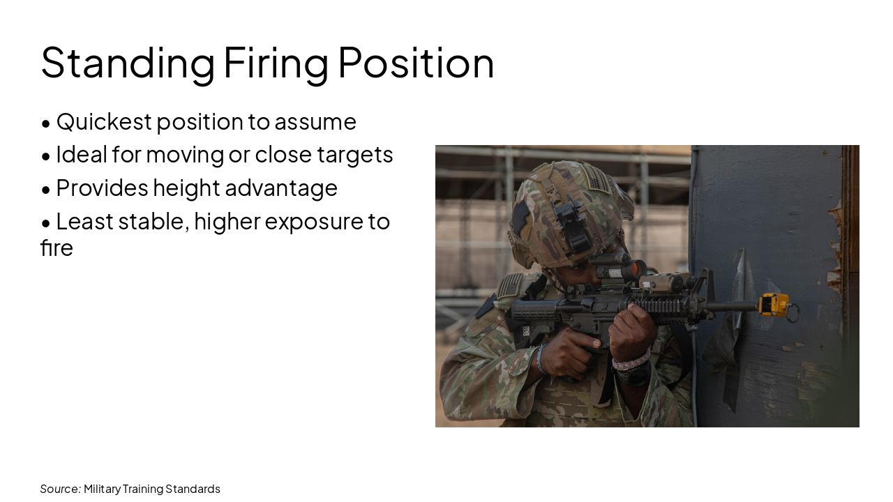 Slide 6 - Standing Firing Position