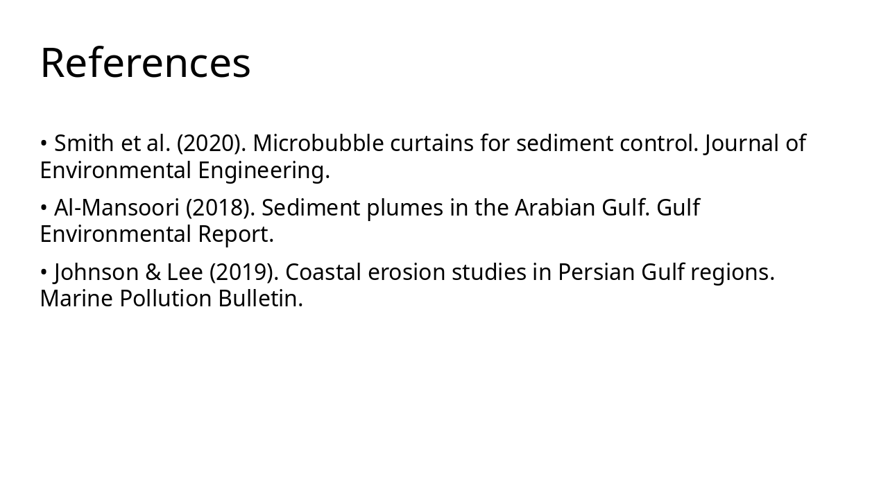 Slide 9 - References