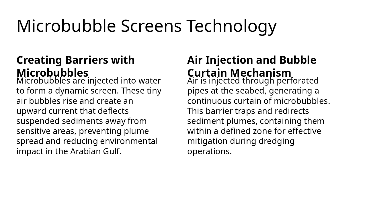 Slide 5 - Microbubble Screens Technology