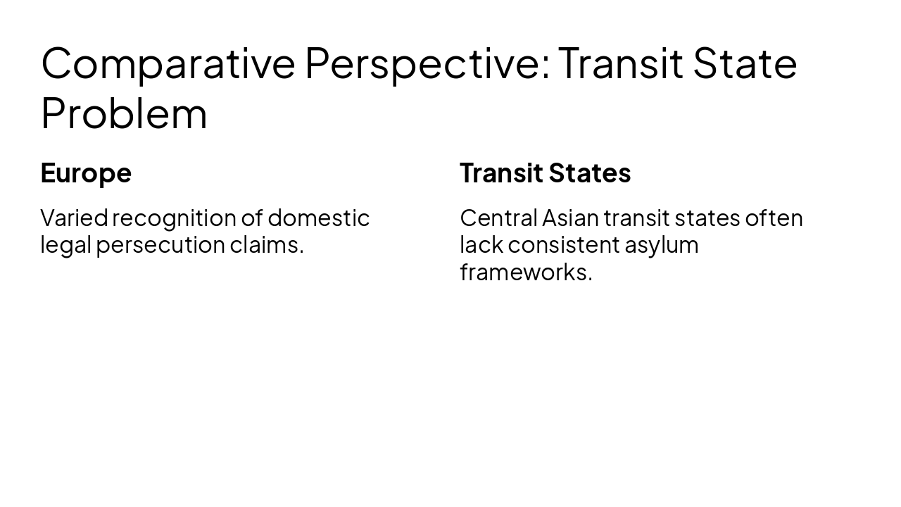 Slide 11 - Comparative Perspective: Transit State Problem