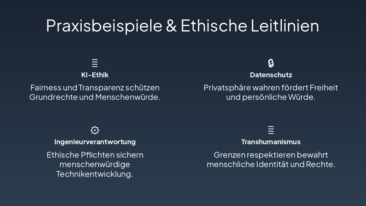 Slide 4 - Praxisbeispiele & Ethische Leitlinien