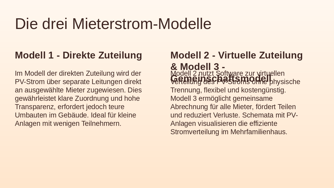 Slide 5 - Die drei Mieterstrom-Modelle