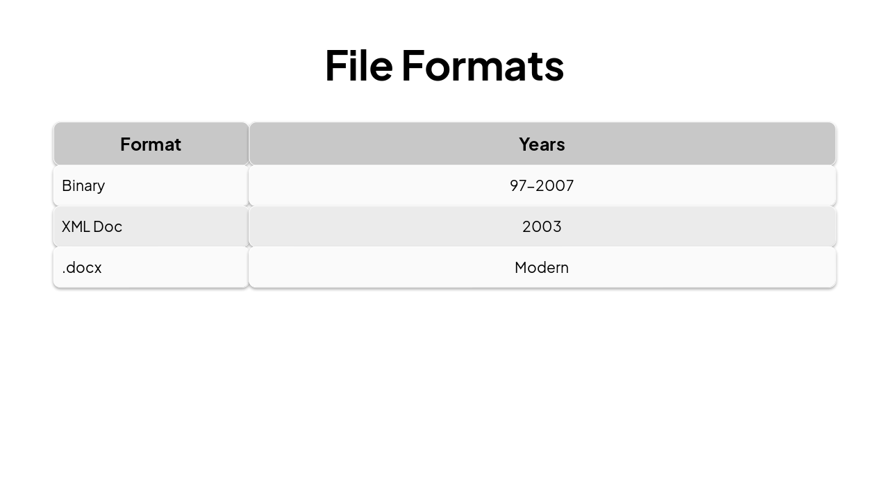 Slide 6 - File Formats