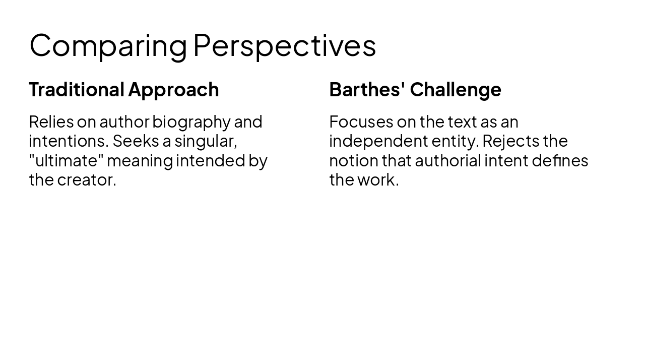 Slide 7 - Comparing Perspectives