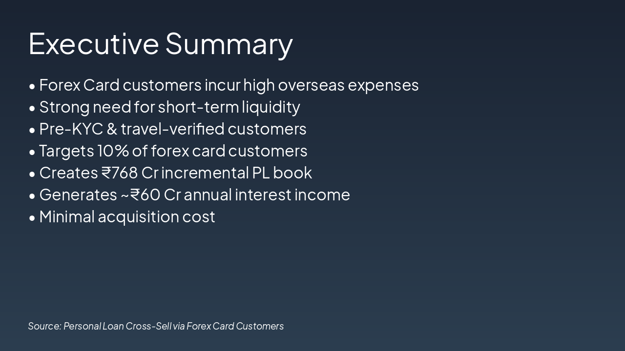 Slide 2 - Executive Summary