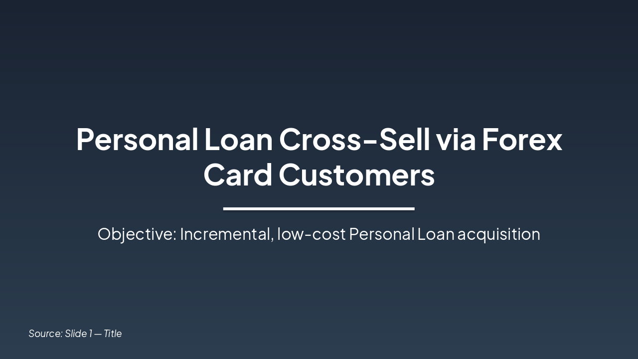 PL Cross-Sell to Forex Card Users: ₹768Cr Opportunity