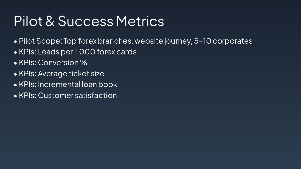 Slide 10 - Pilot & Success Metrics