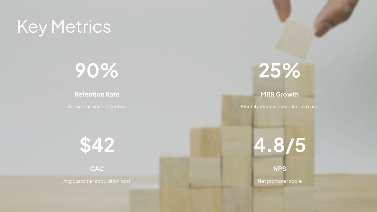 Slide 8 - Key Metrics