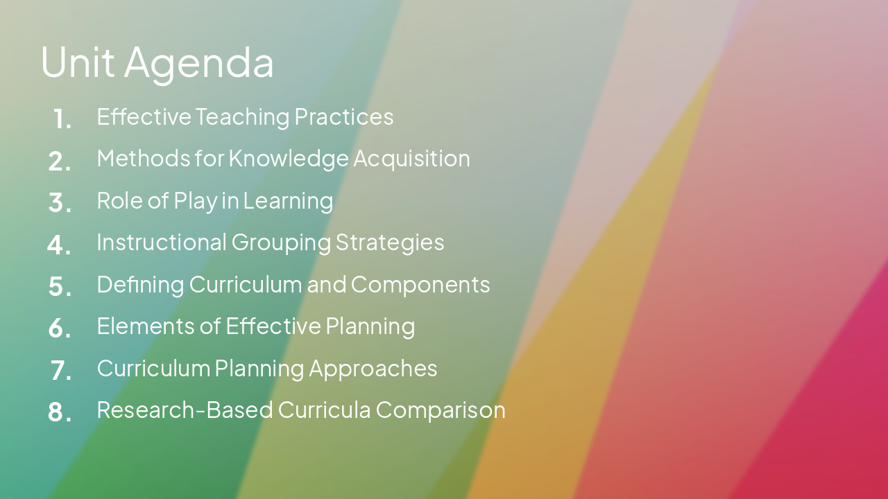 Slide 2 - Unit Agenda