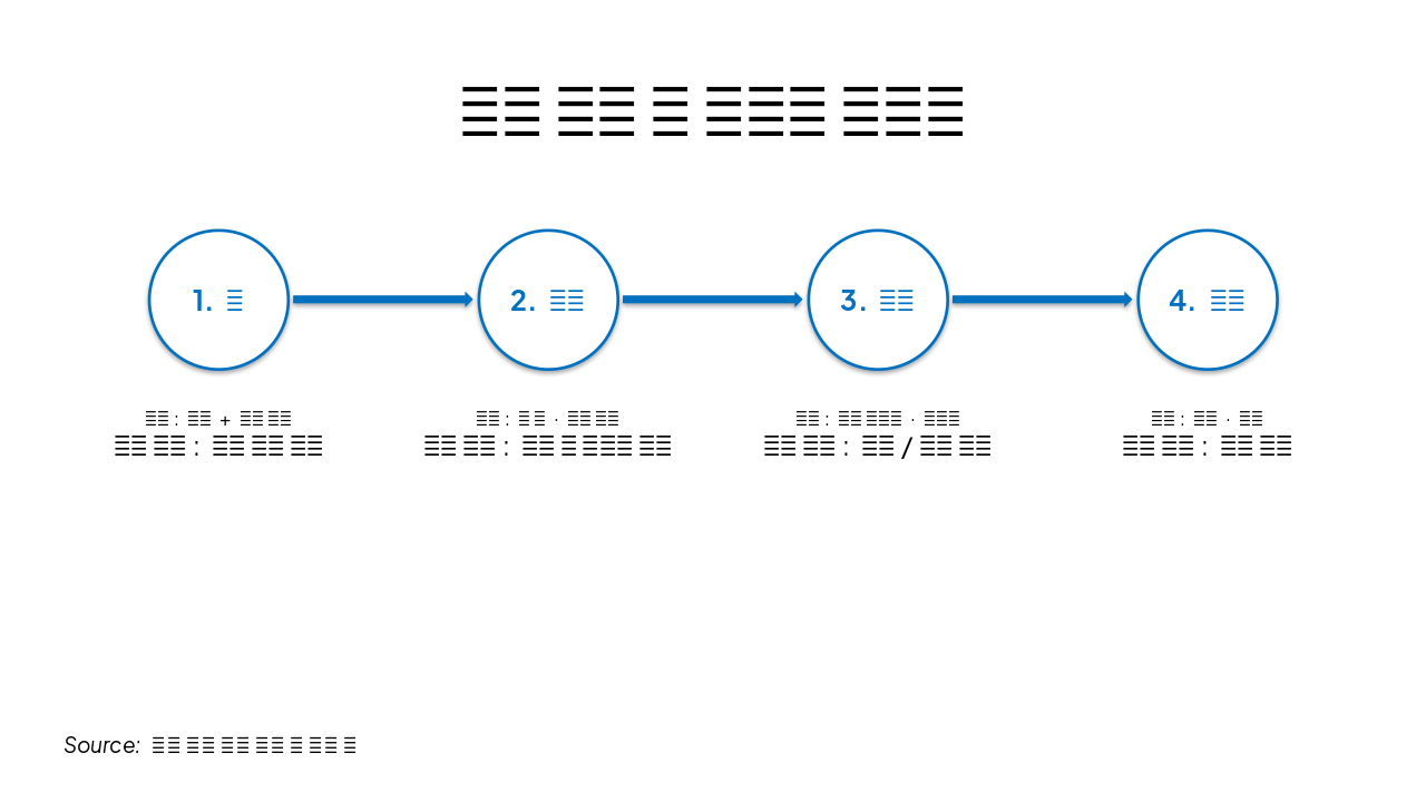 Slide 7 - 화면 구성 및 사용자 플로우
