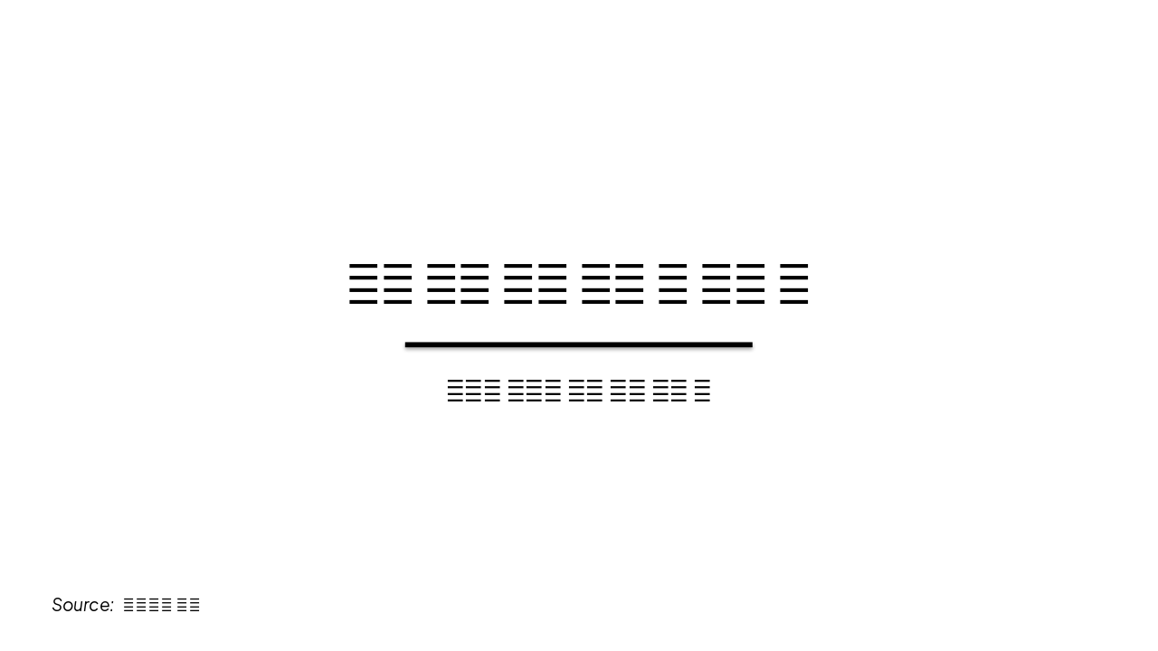 Mood & Weather Wellness App Project (32 chars)