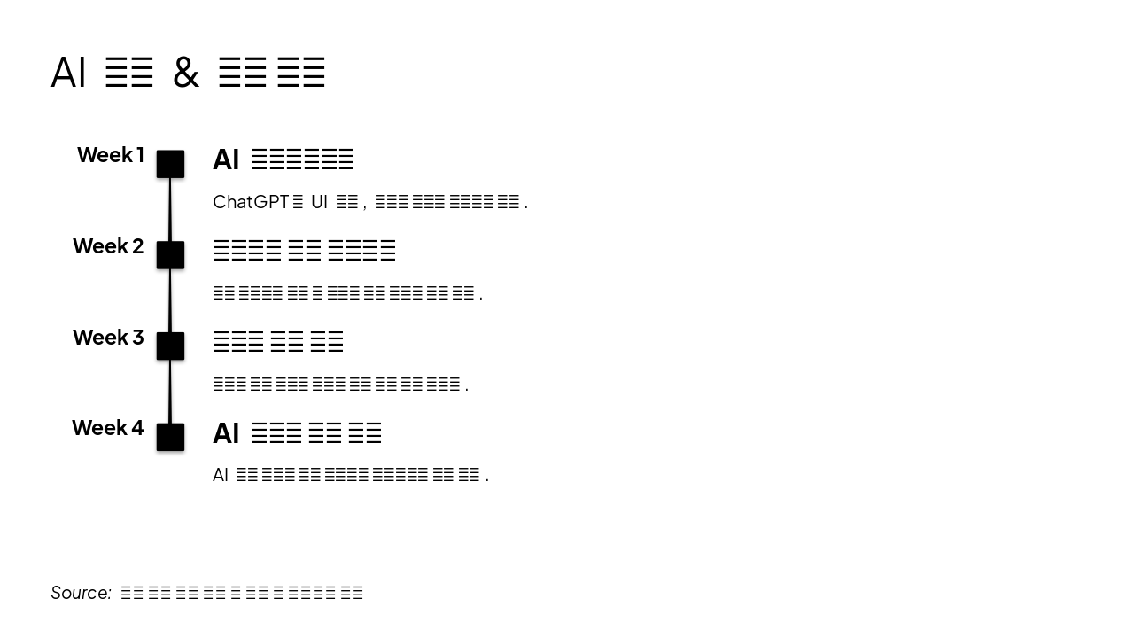 Slide 9 - AI 협업 & 도전 해결