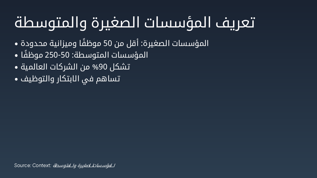 Slide 3 - تعريف المؤسسات الصغيرة والمتوسطة