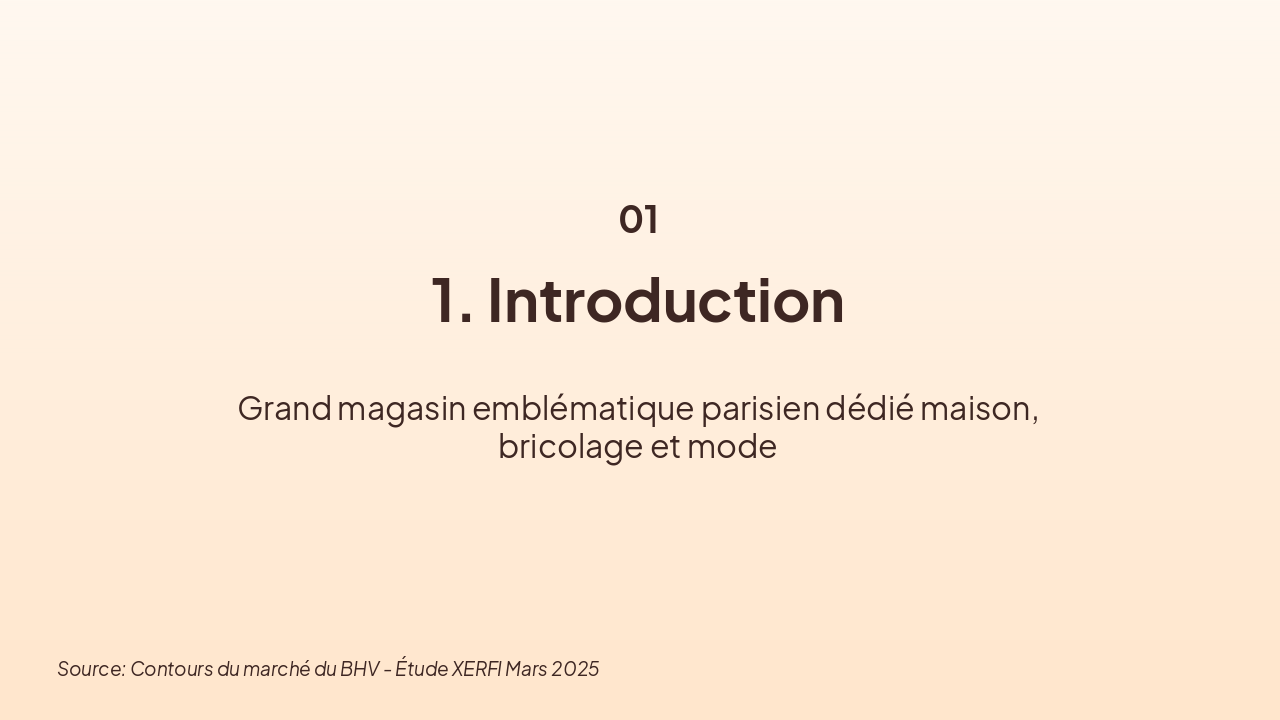 Slide 3 - BHV Marais