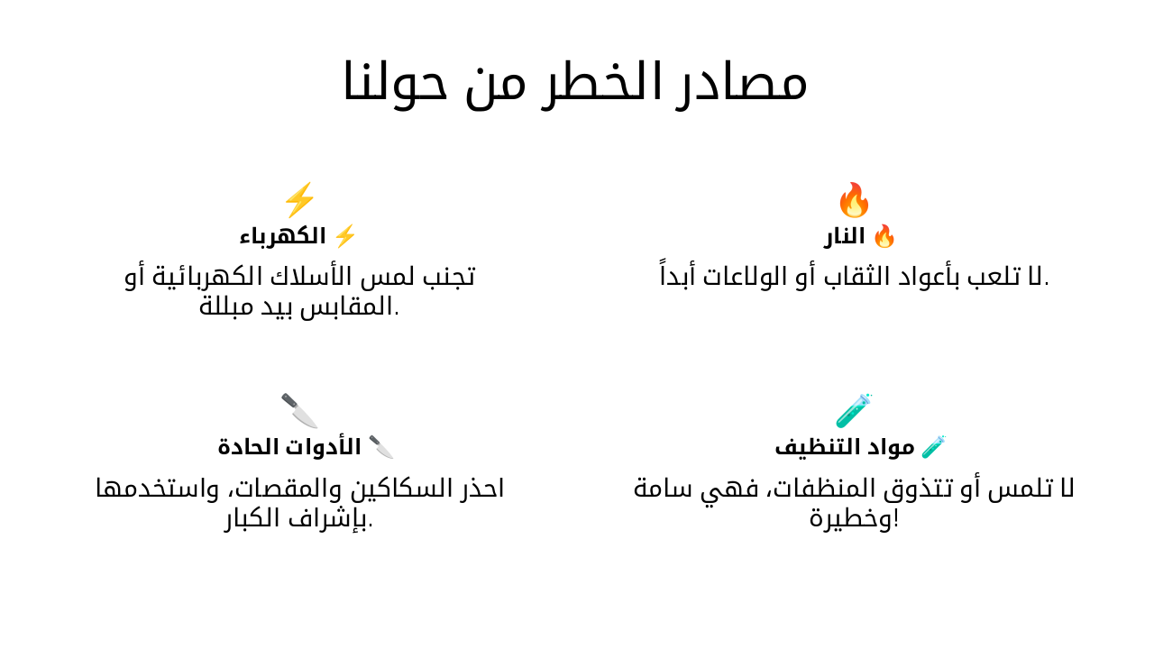 Slide 4 - مصادر الخطر من حولنا