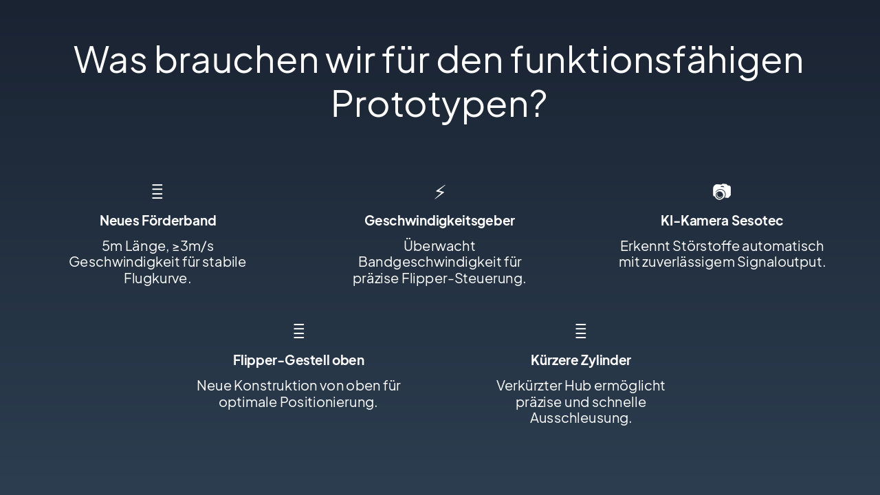 Slide 4 - Was brauchen wir für den funktionsfähigen Prototypen?