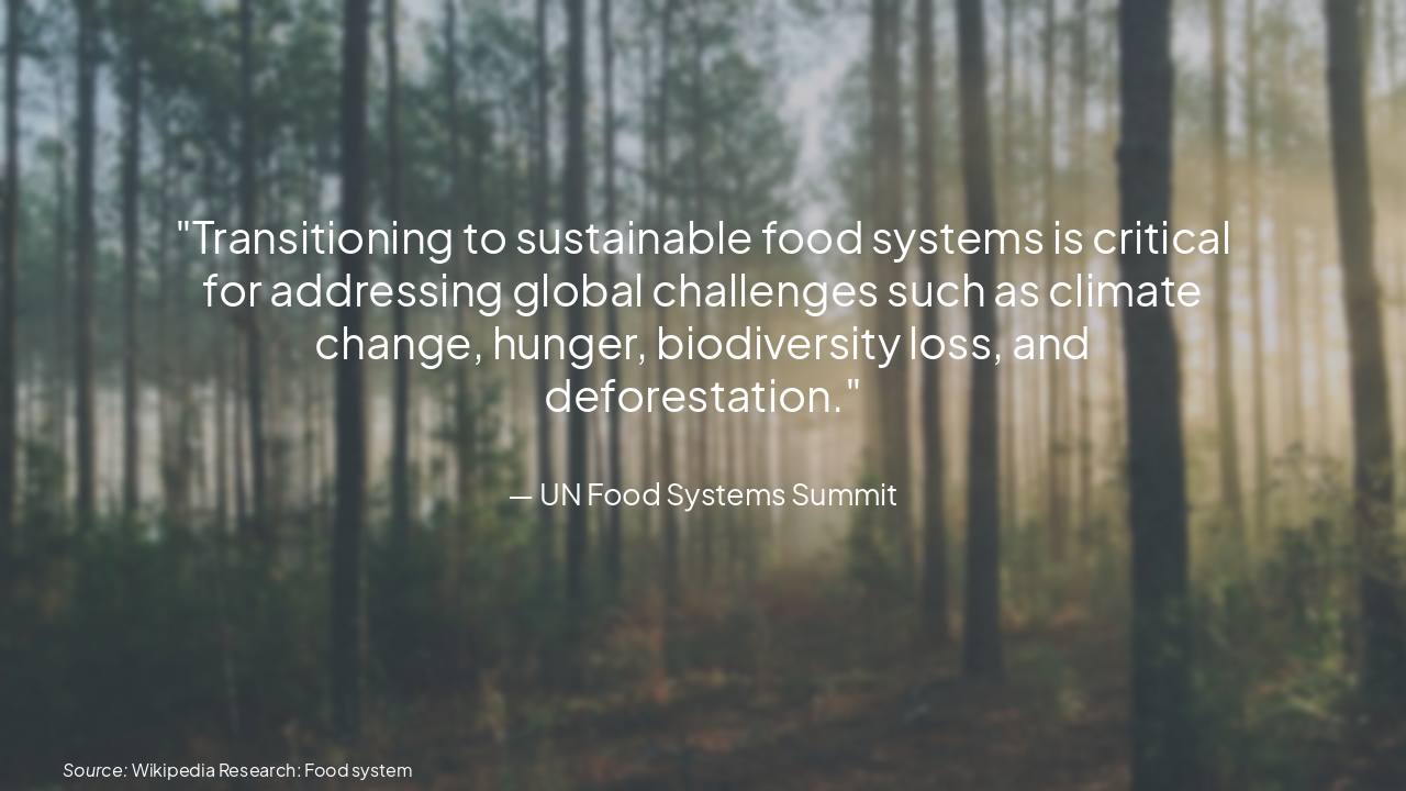 Slide 16 - The Urgency of Sustainable Food Systems