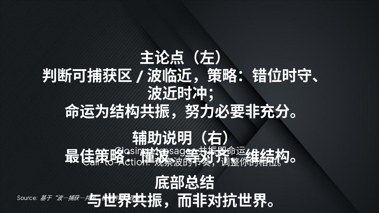 Slide 8 - 决策启发与结语:命运的几何