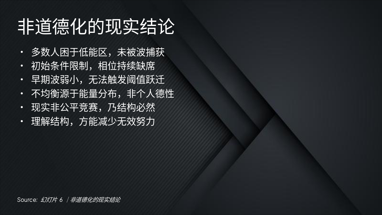 Slide 7 - 非道德化的现实结论