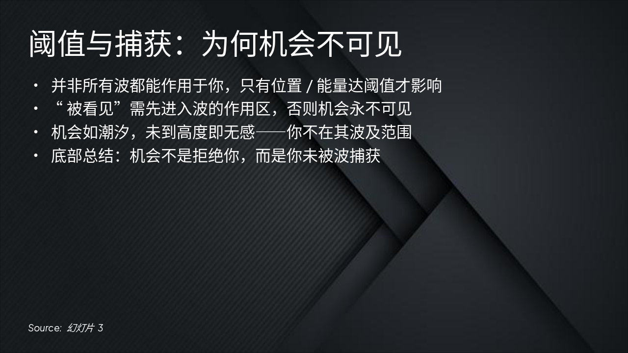 Slide 4 - 阈值与捕获:为何机会不可见