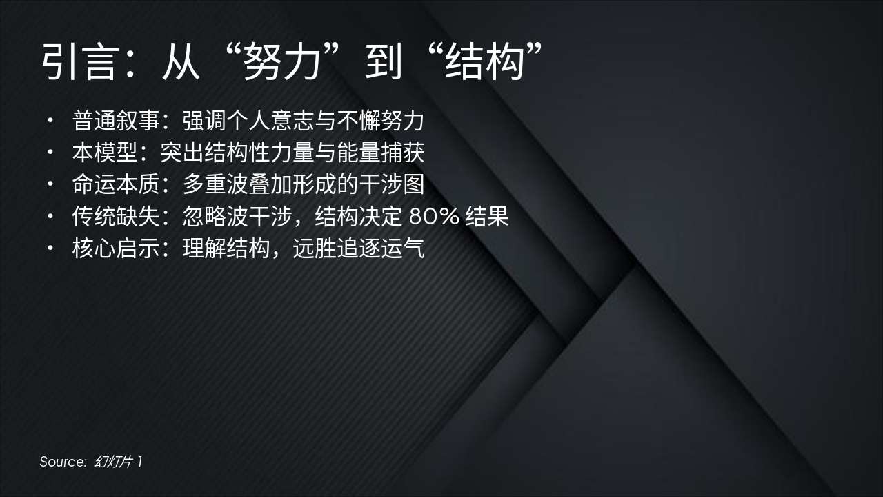 Slide 2 - 引言:从“努力”到“结构”