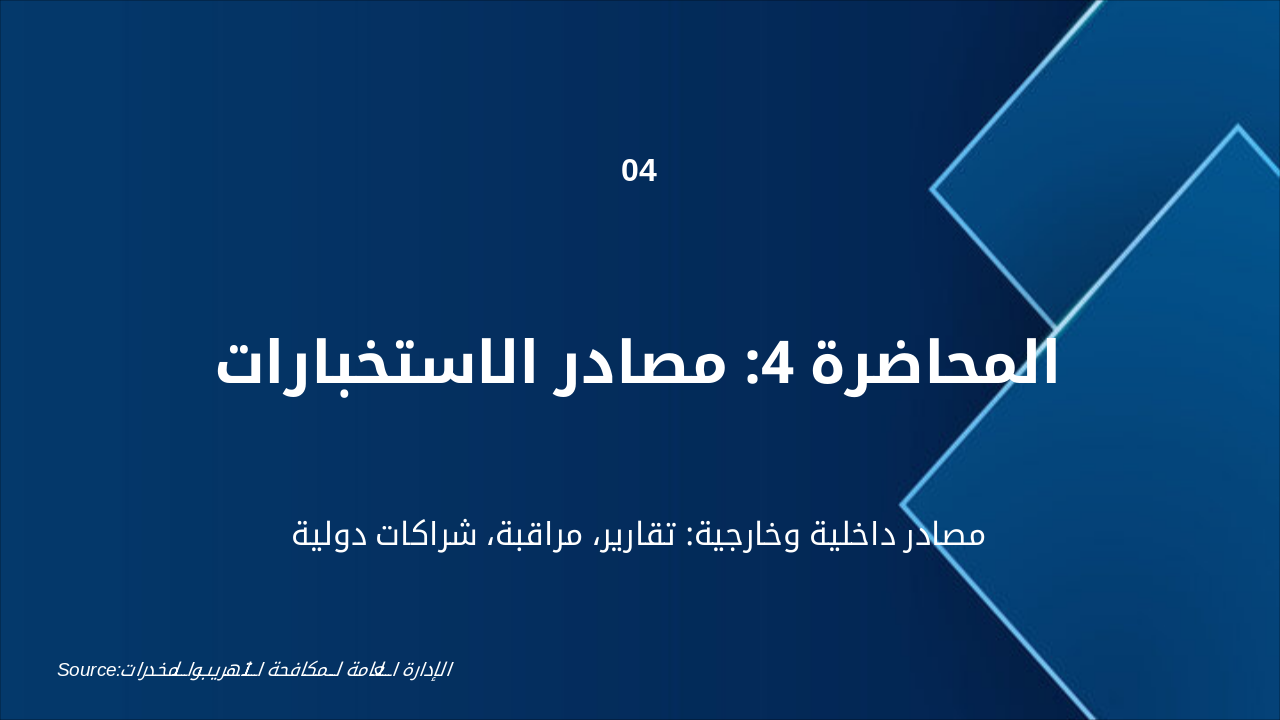 Slide 9 - الاستخبارات الجمركية