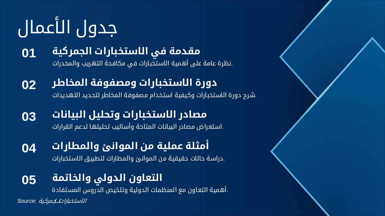 Slide 2 - جدول الأعمال