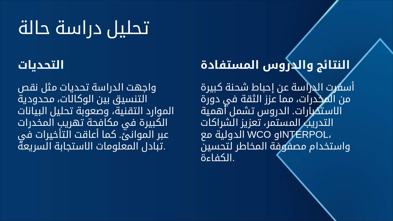 Slide 20 - تحليل دراسة حالة