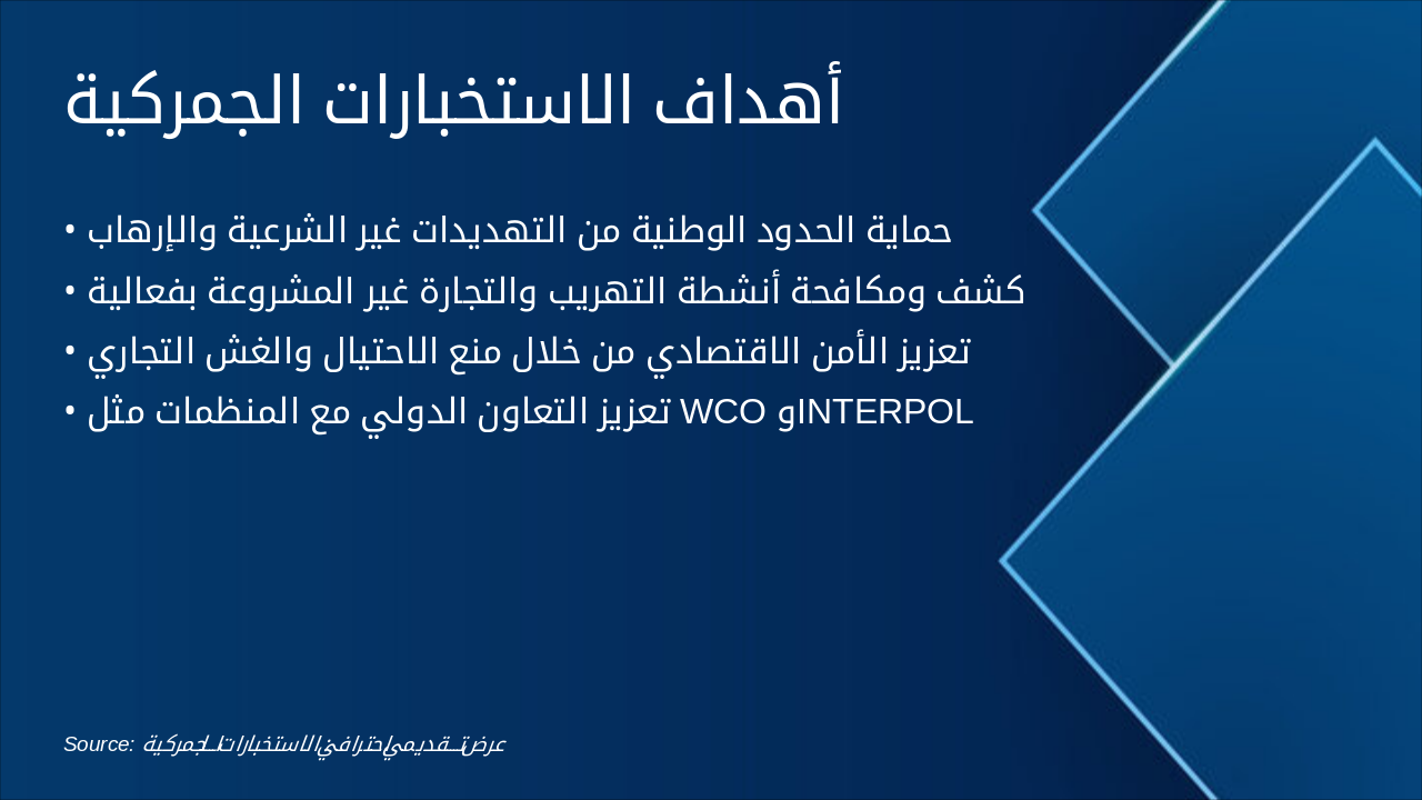 Slide 4 - أهداف الاستخبارات الجمركية