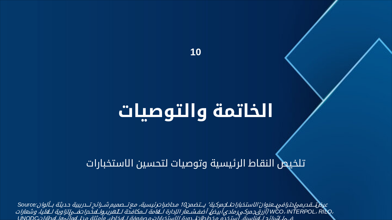 Slide 21 - المحاضرة 10: الخاتمة والتوصيات
