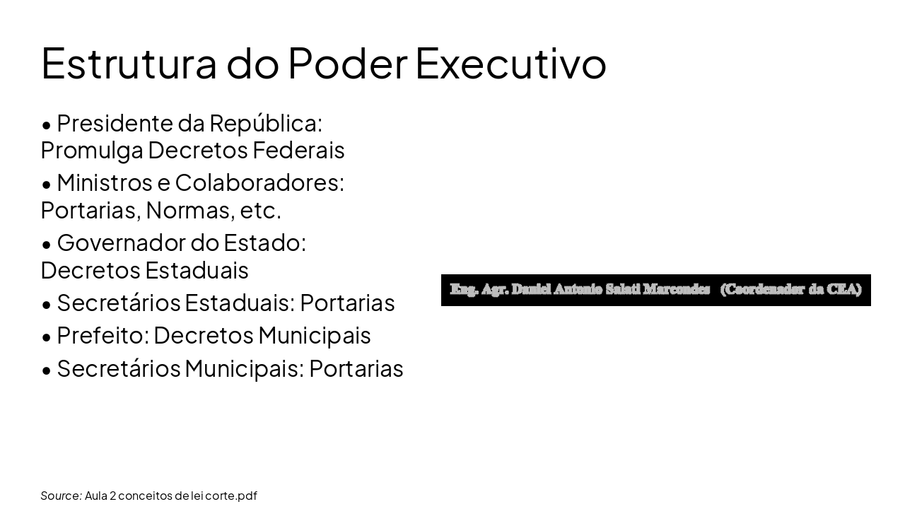 Slide 6 - Estrutura do Poder Executivo