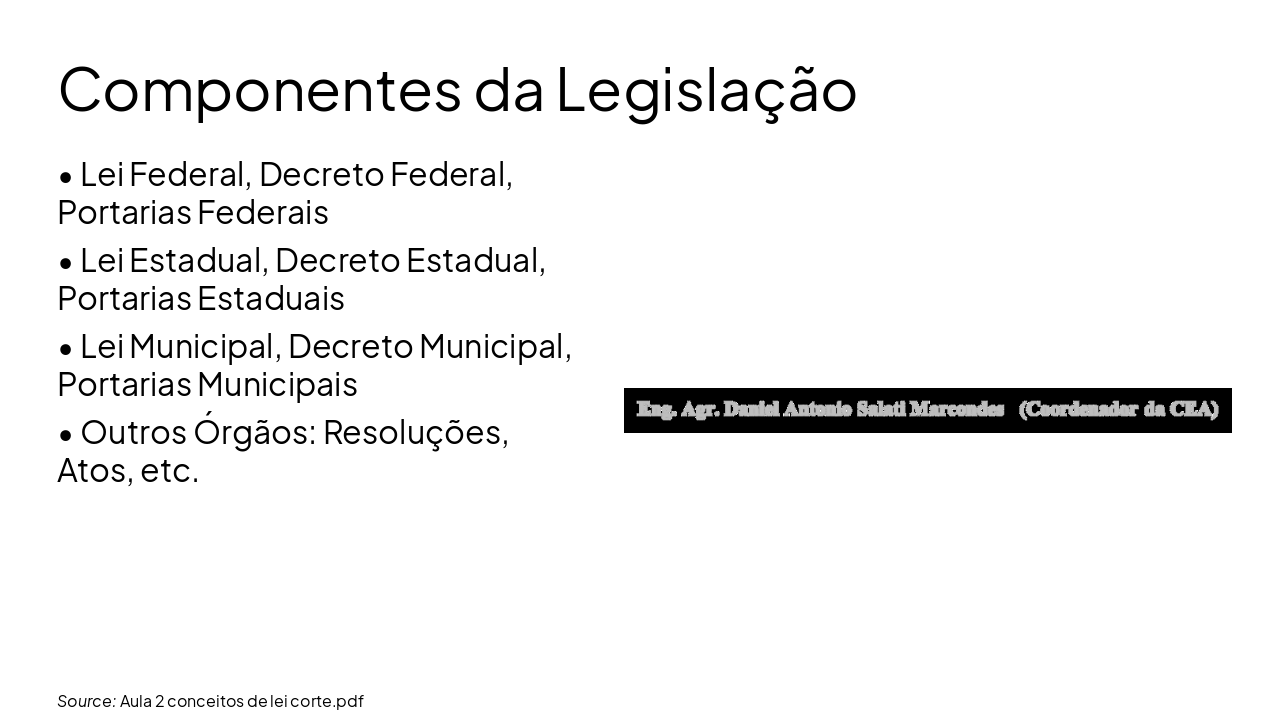 Slide 8 - Componentes da Legislação