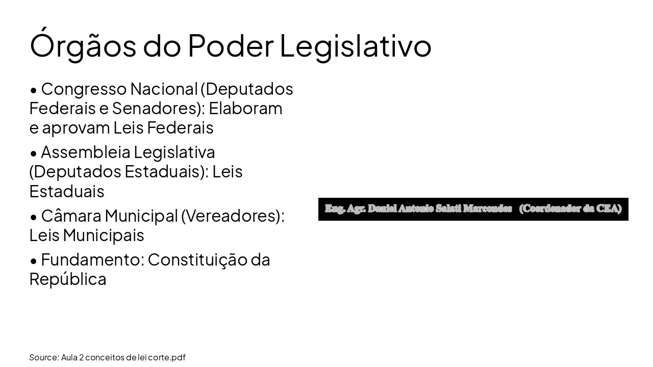 Slide 4 - Órgãos do Poder Legislativo