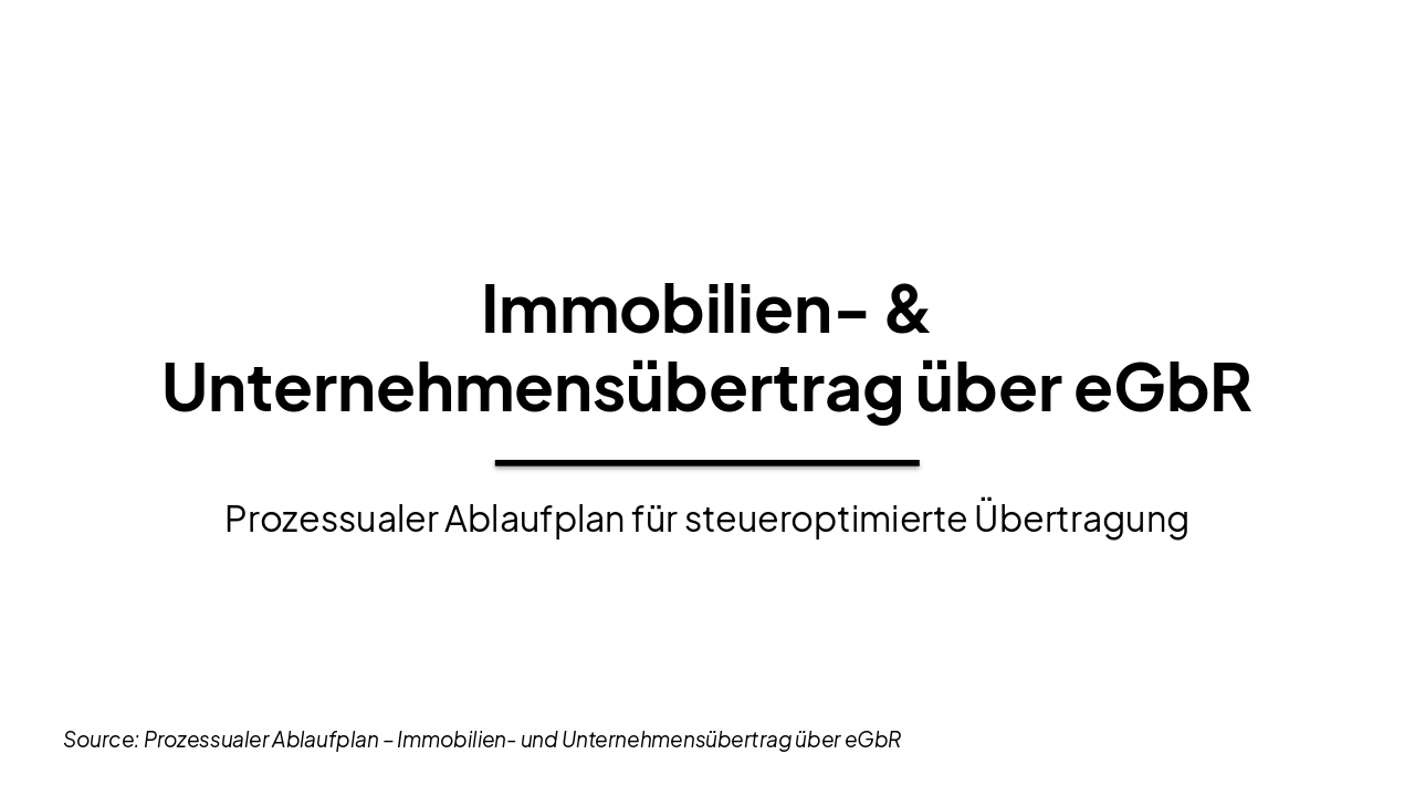 eGbR-Übertragung: Immobilien & Betrieb