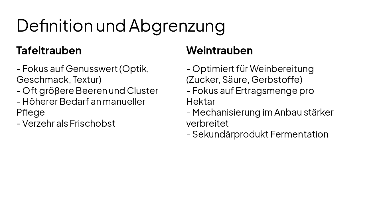 Slide 3 - Definition und Abgrenzung