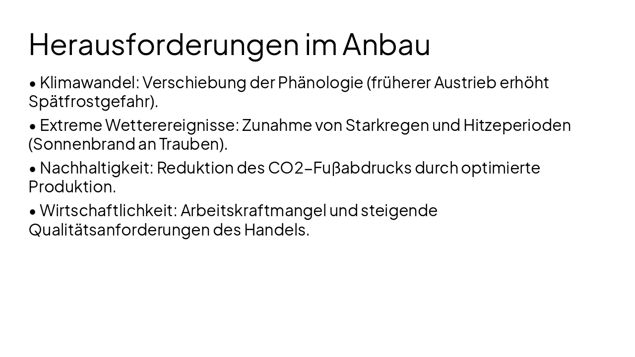 Slide 12 - Herausforderungen im Anbau